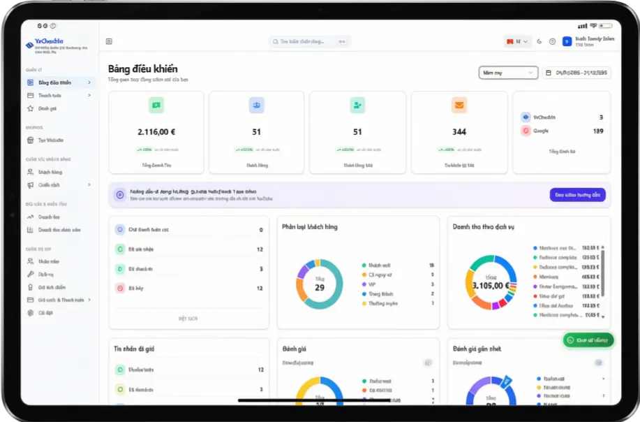 Phần mềm quản lý tiệm nails YoCheckIn - Bảng điều khiển CRM và doanh thu trên máy tính bảng